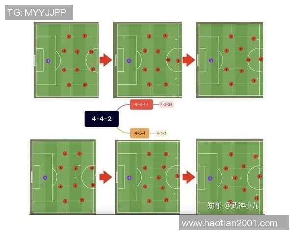 探索足球防守阵型的多样性与战术应用解析